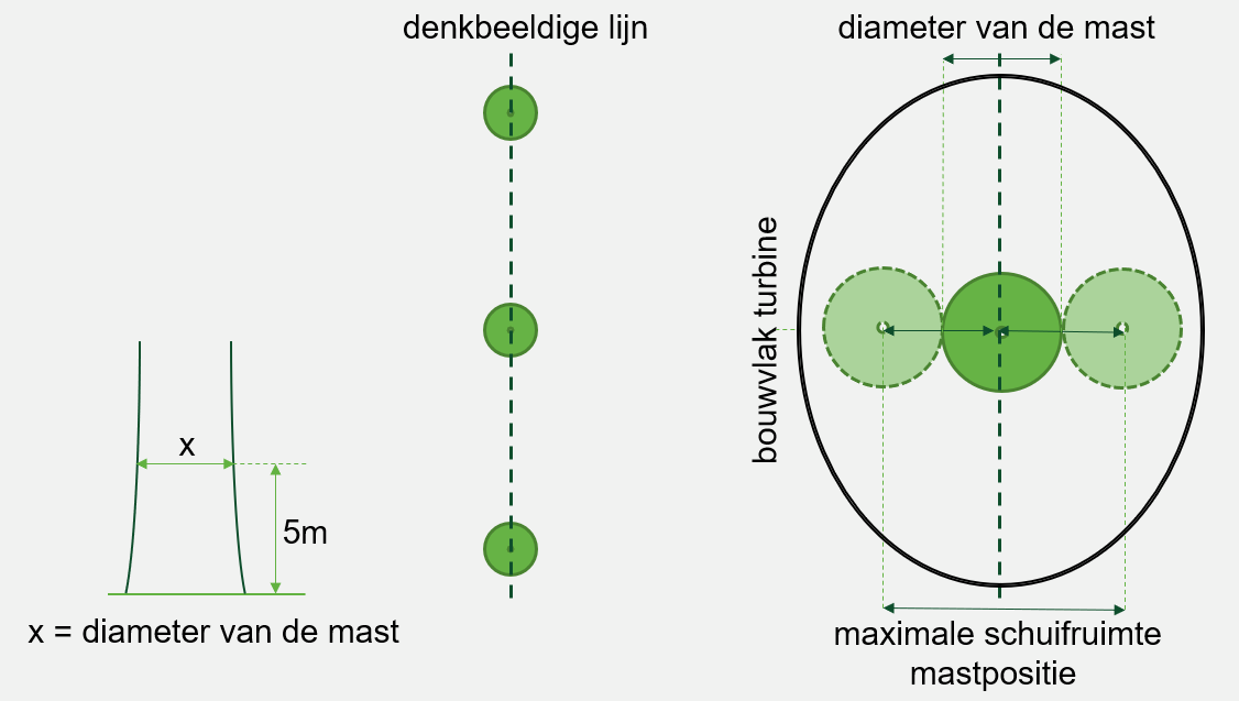 afbeelding "i_NL.IMRO.0000.EZKip18WPGroen-4000_0023.png"