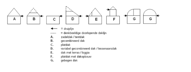 afbeelding "i_NL.IMRO.0047.05BPBVerlaat60-0401_0001.png"