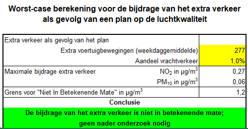 afbeelding "i_NL.IMRO.0059.PHBPJlaan75-VG01_0018.png"