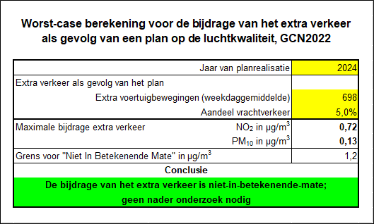 afbeelding "i_NL.IMRO.0080.04004BP01-VG01_0018.png"