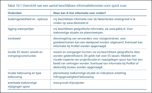 afbeelding "i_NL.IMRO.0080.05003BP02-VG01_0012.png"