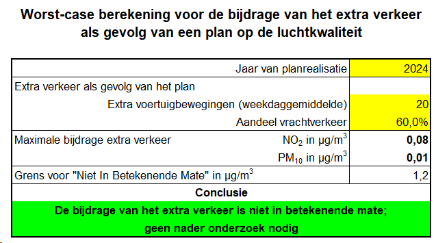 afbeelding "i_NL.IMRO.0080.05016BP00-OW01_0007.png"