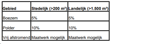 afbeelding "i_NL.IMRO.0093.BP2021UITBRVPHNTJS-ON01_0008.png"