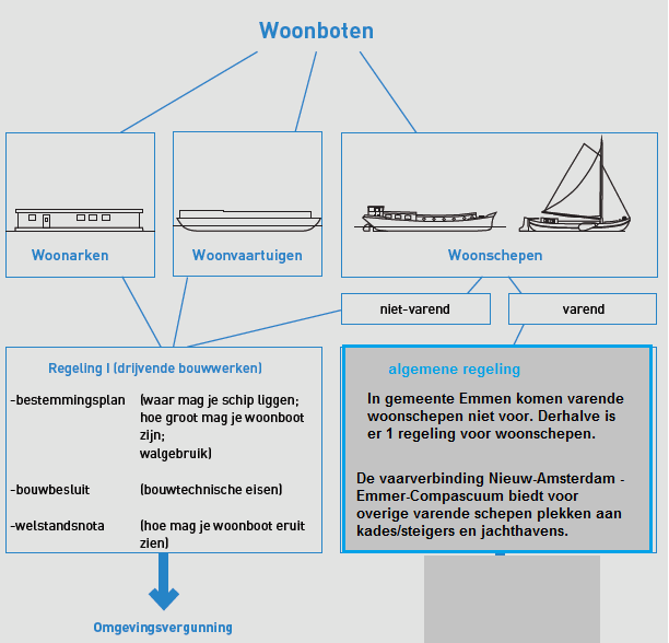 afbeelding "i_NL.IMRO.0114.2019014-B701_0003.png"