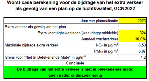 afbeelding "i_NL.IMRO.0114.2021053-B701_0008.png"