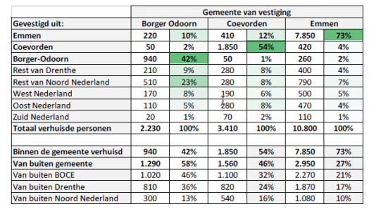 afbeelding "i_NL.IMRO.0114.2022025-B701_0003.png"