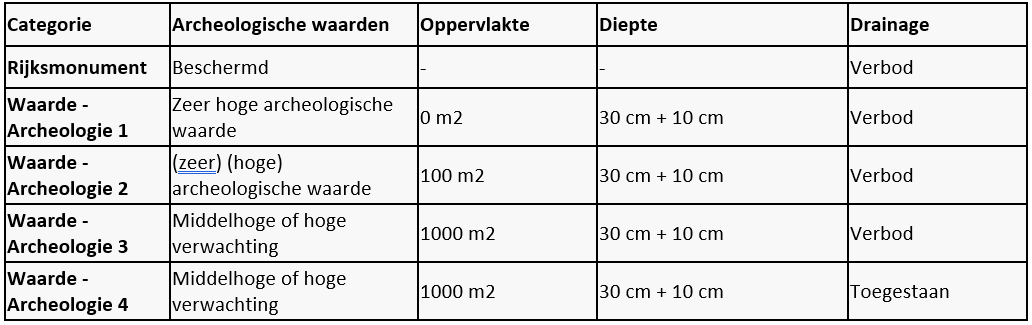 afbeelding "i_NL.IMRO.0114.2023007-B701_0010.png"