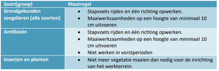 afbeelding "i_NL.IMRO.0114.2023007-B701_0014.png"