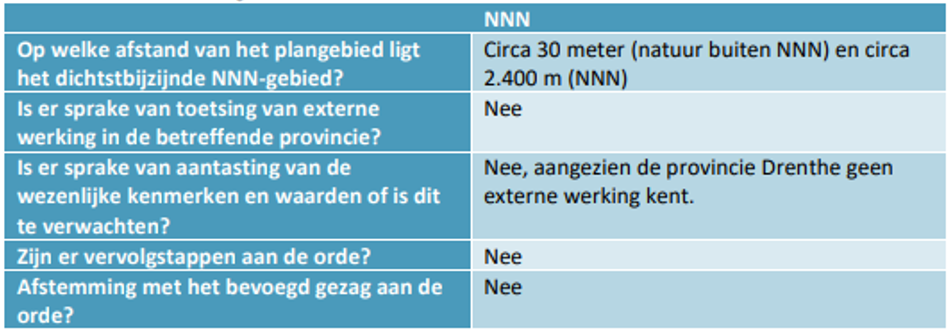 afbeelding "i_NL.IMRO.0114.2023007-B701_0016.png"