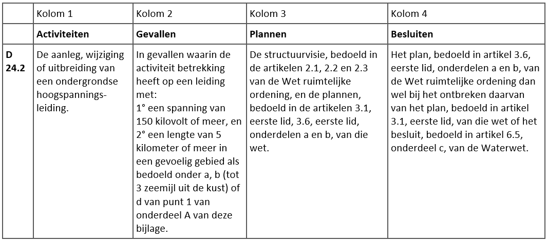 afbeelding "i_NL.IMRO.0114.2023007-B701_0017.png"