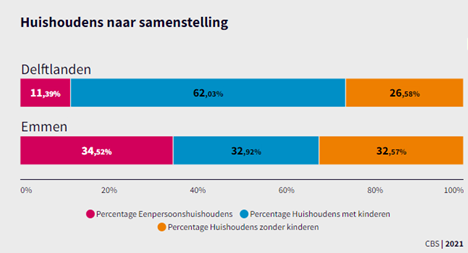 afbeelding "i_NL.IMRO.0114.2023029-B501_0010.png"