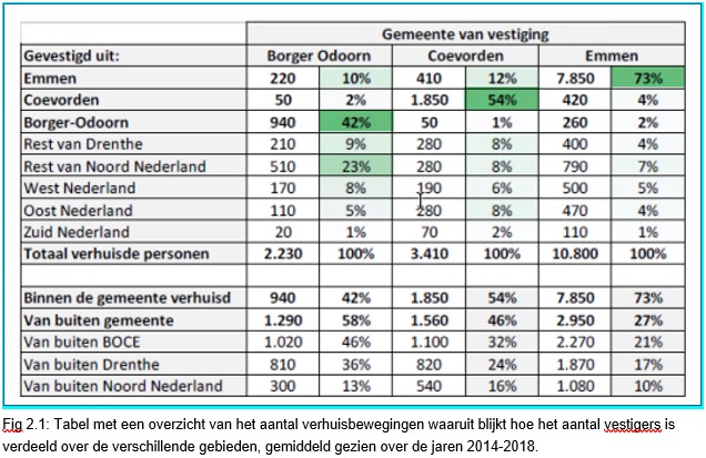 afbeelding "i_NL.IMRO.0114.Zaak1275-V701_0004.jpg"