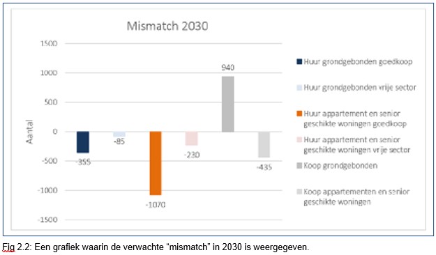 afbeelding "i_NL.IMRO.0114.Zaak1275-V701_0005.jpg"