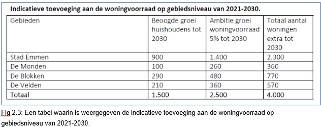 afbeelding "i_NL.IMRO.0114.Zaak1275-V701_0006.jpg"