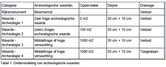 afbeelding "i_NL.IMRO.0114.Zaak1275-V701_0013.jpg"