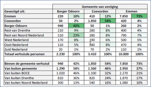 afbeelding "i_NL.IMRO.0114.Zaak152462023-V501_0004.png"