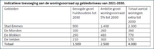 afbeelding "i_NL.IMRO.0114.Zaak152462023-V501_0006.png"