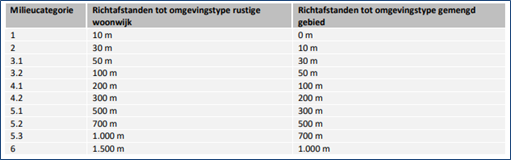 afbeelding "i_NL.IMRO.0114.Zaak152462023-V501_0037.png"