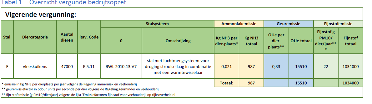 afbeelding "i_NL.IMRO.0114.Zaak265244-V701_0010.png"