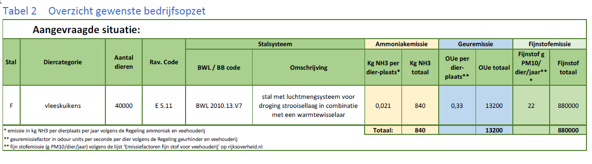 afbeelding "i_NL.IMRO.0114.Zaak265244-V701_0011.png"