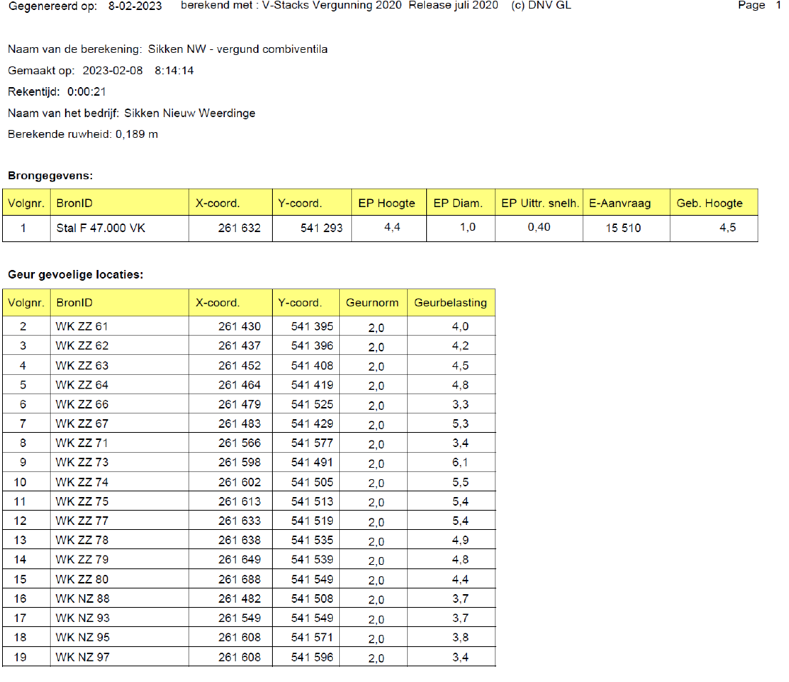 afbeelding "i_NL.IMRO.0114.Zaak265244-V701_0013.png"