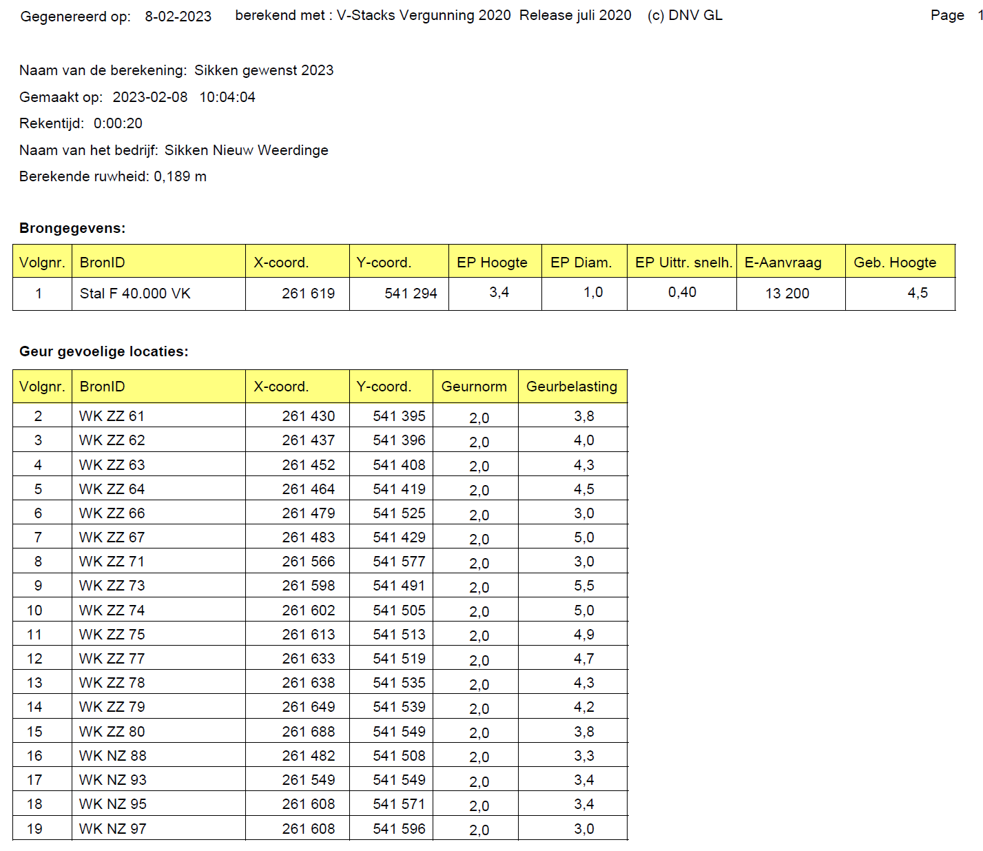 afbeelding "i_NL.IMRO.0114.Zaak265244-V701_0014.png"