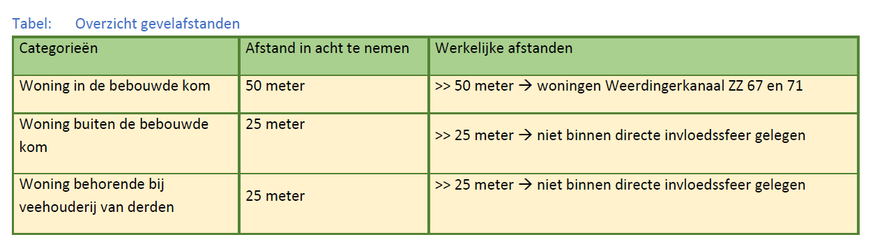 afbeelding "i_NL.IMRO.0114.Zaak265244-V701_0016.png"