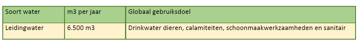 afbeelding "i_NL.IMRO.0114.Zaak265244-V701_0017.png"