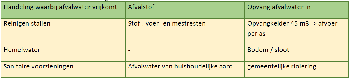 afbeelding "i_NL.IMRO.0114.Zaak265244-V701_0018.png"