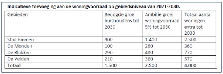 afbeelding "i_NL.IMRO.0114.Zaak348430-V701_0005.jpg"