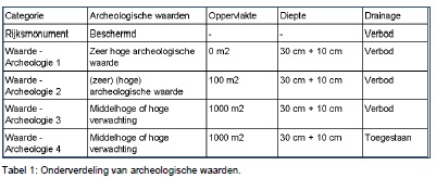 afbeelding "i_NL.IMRO.0114.Zaak348430-V701_0011.jpg"