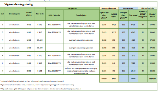 afbeelding "i_NL.IMRO.0114.Zaak355416-V701_0008.png"