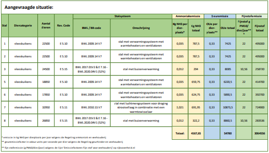 afbeelding "i_NL.IMRO.0114.Zaak355416-V701_0012.png"