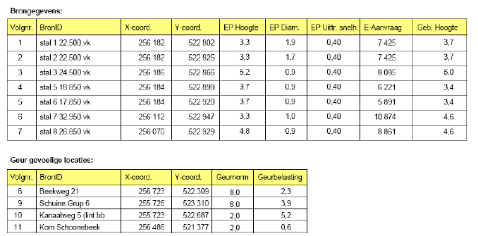 afbeelding "i_NL.IMRO.0114.Zaak355416-V701_0019.png"