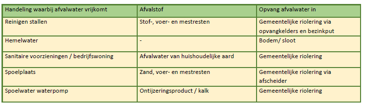 afbeelding "i_NL.IMRO.0114.Zaak355416-V701_0022.png"