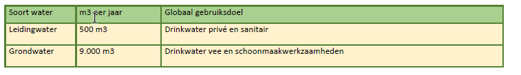 afbeelding "i_NL.IMRO.0114.Zaak355416-V701_0023.png"