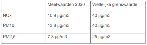 afbeelding "i_NL.IMRO.0114.Zaak677152023-V501_0007.png"