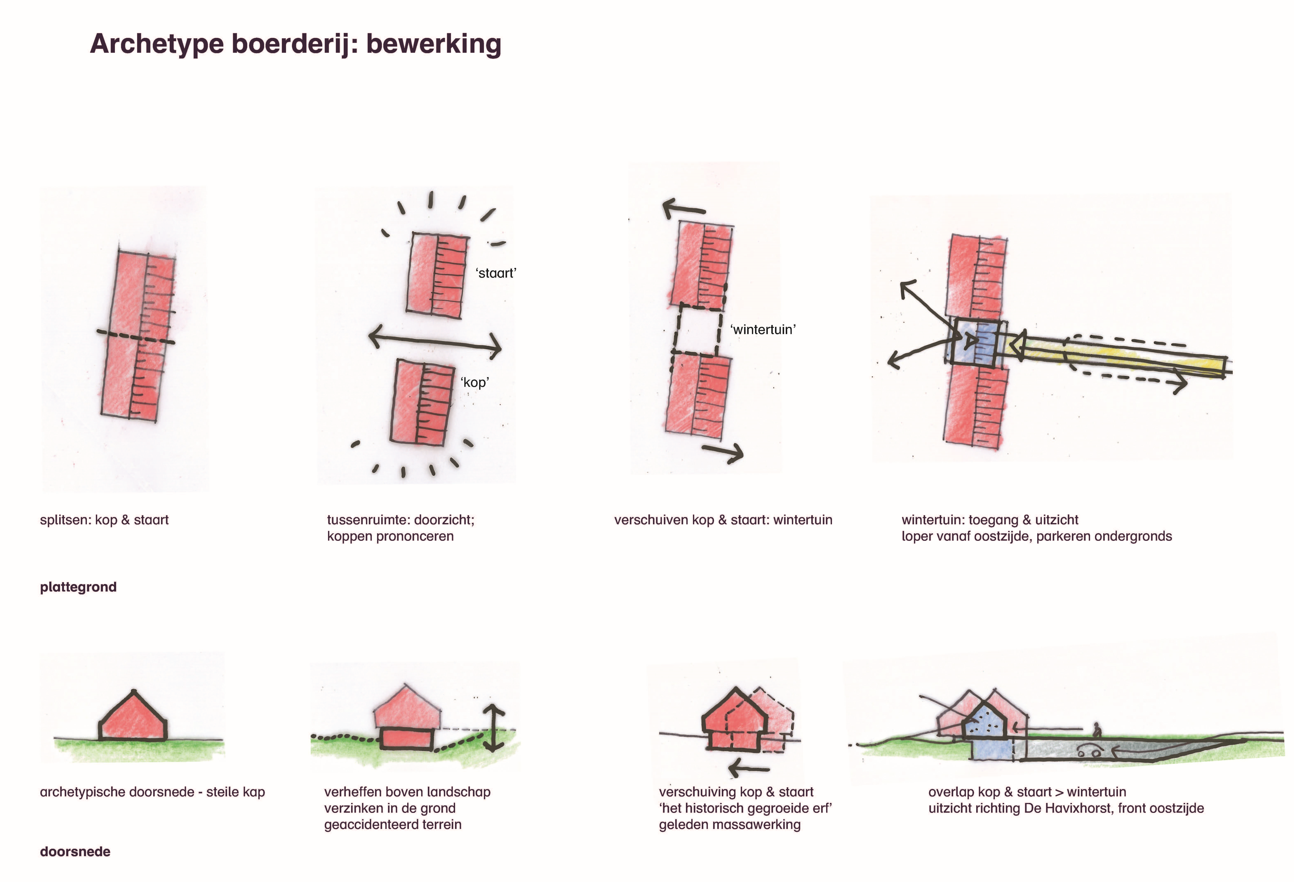 afbeelding "i_NL.IMRO.0119.Schiphorsterweg25-BPC1_0010.png"