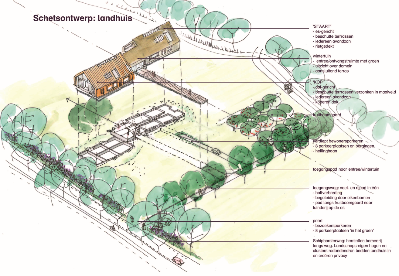 afbeelding "i_NL.IMRO.0119.Schiphorsterweg25-BPC1_0011.png"