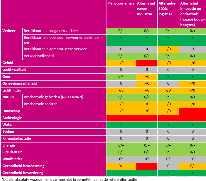 afbeelding "i_NL.IMRO.0141.TAM00002-BP31_0012.png"