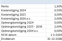 afbeelding "i_NL.IMRO.0141.TAM00002-BP31_0029.png"