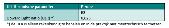 afbeelding "i_NL.IMRO.0141.TAM00002-BP31_0033.png"