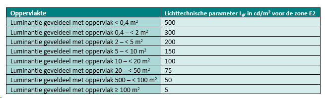 afbeelding "i_NL.IMRO.0141.TAM00002-BP31_0034.png"