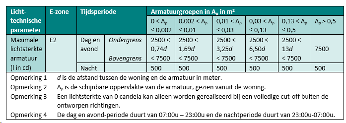 afbeelding "i_NL.IMRO.0141.TAM00002-BP31_0037.png"