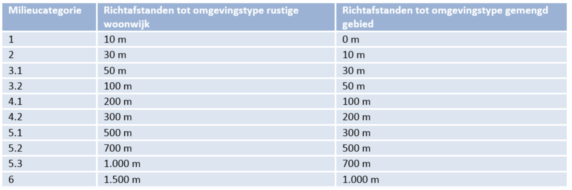 afbeelding "i_NL.IMRO.0150.Chw041-VG01_0013.png"