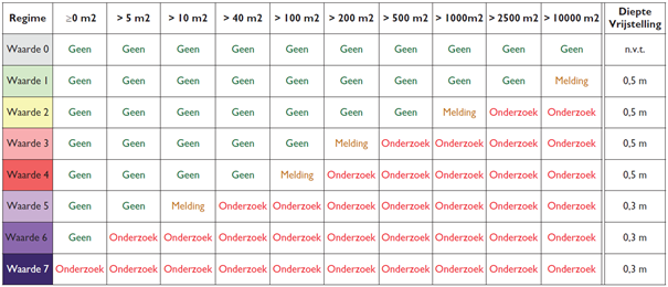 afbeelding "i_NL.IMRO.0150.D139-VG01_0002.png"