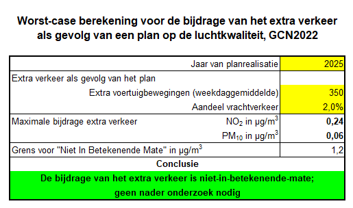 afbeelding "i_NL.IMRO.0150.P404-OW01_0012.png"