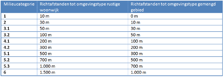 afbeelding "i_NL.IMRO.0150.P414-VG01_0015.png"