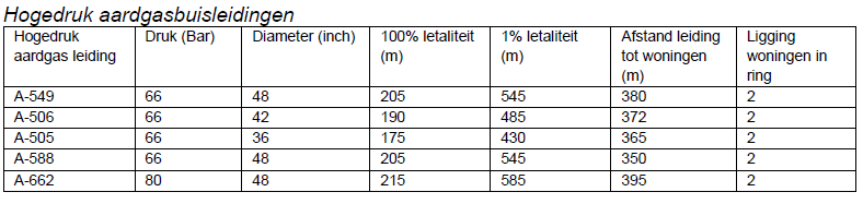 afbeelding "i_NL.IMRO.0150.P416-OW01_0019.png"