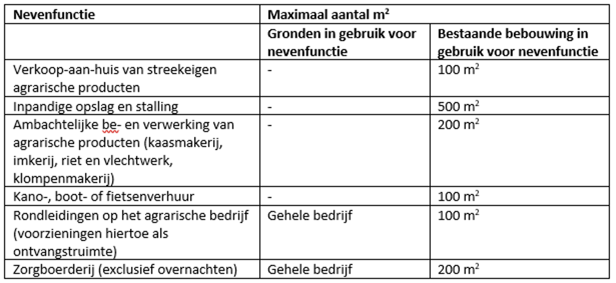 afbeelding "i_NL.IMRO.0150.P417-VG01_0014.png"